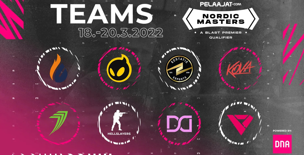 Kansikuva artikkelille: Ruotsalaiset vahvoja Pelaajat Nordic Masters Spring 2022:n B-lohkossa