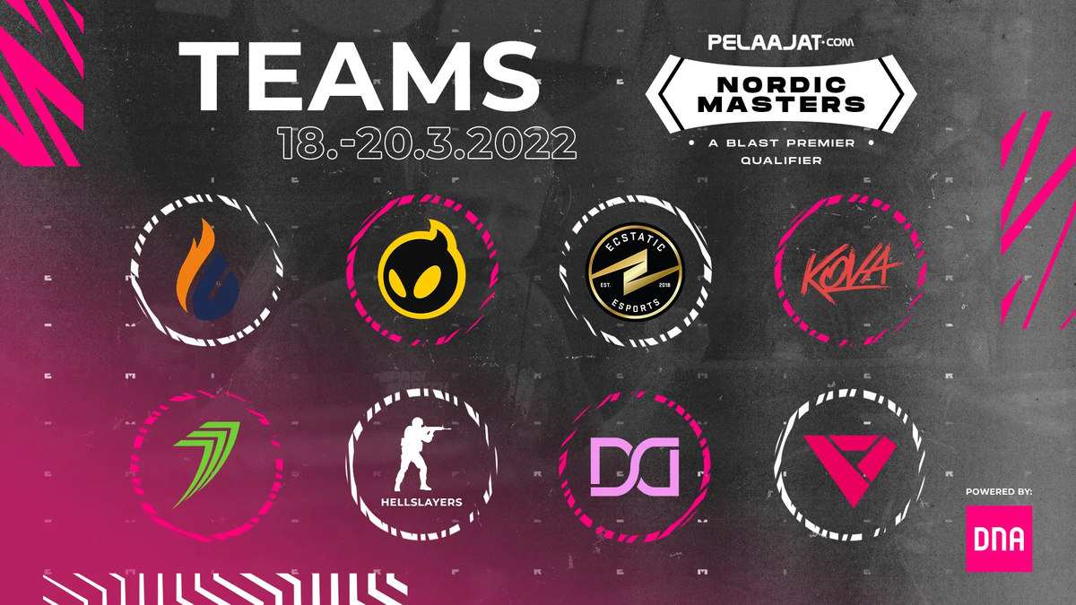 Kansikuva artikkelille: Pelaajat Nordic Masters Spring 2022 teams reveleaded!