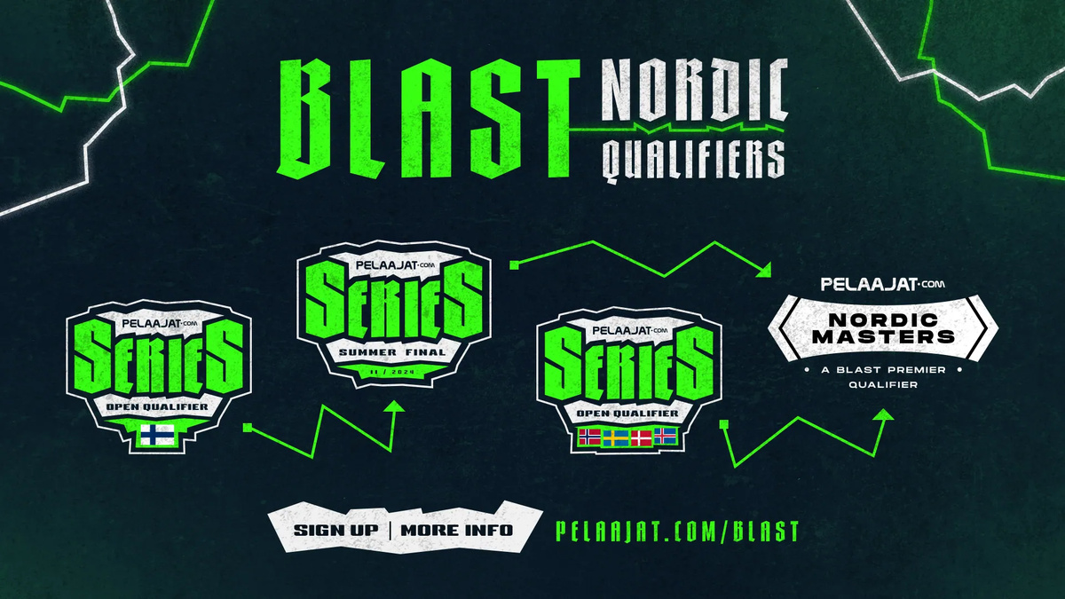 Kansikuva artikkelille: Nordic Masters Invited Teams Announced – Secure Your Spot Through the Nordic Qualifiers!