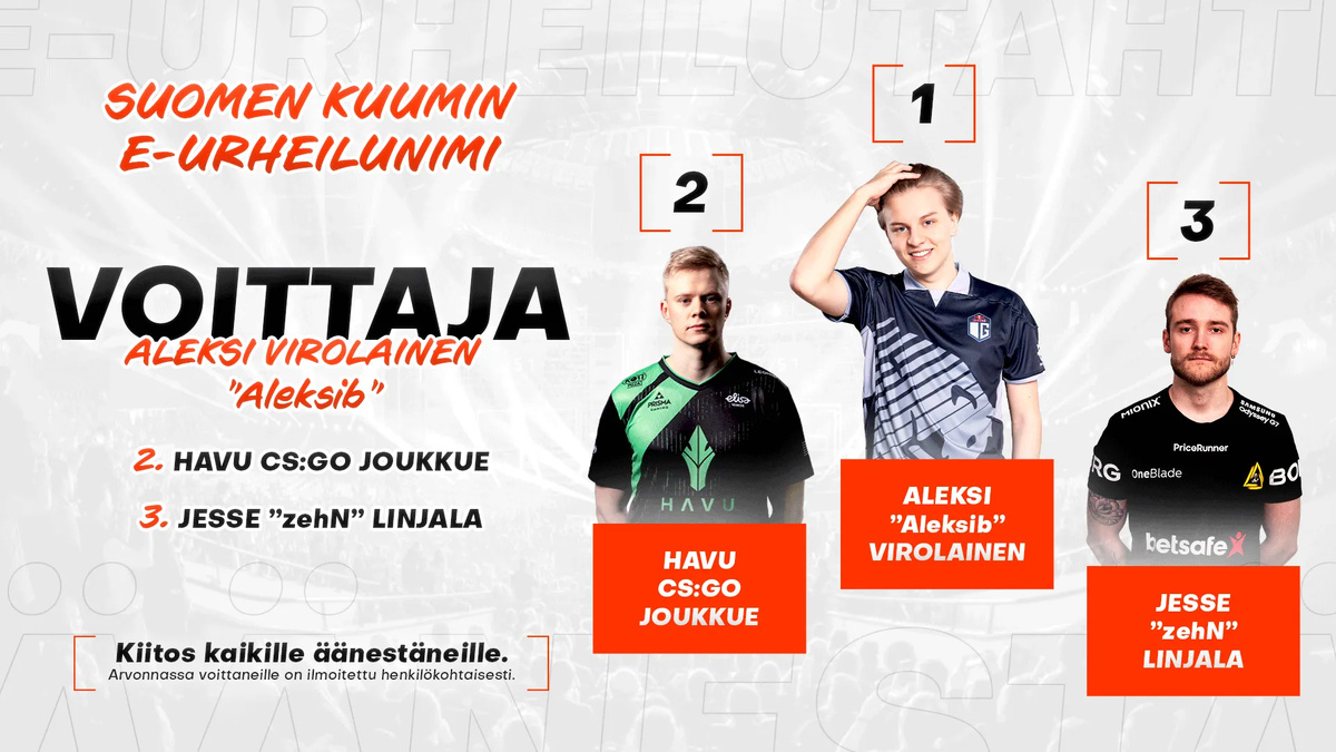 Kansikuva artikkelille: Aleksi “Aleksib” Virolainen on Suomen kuumin e-urheilunimi!