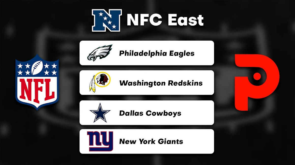 Kansikuva artikkelille: VIDEO: NFL-ennakko osa 1: National Football Conference