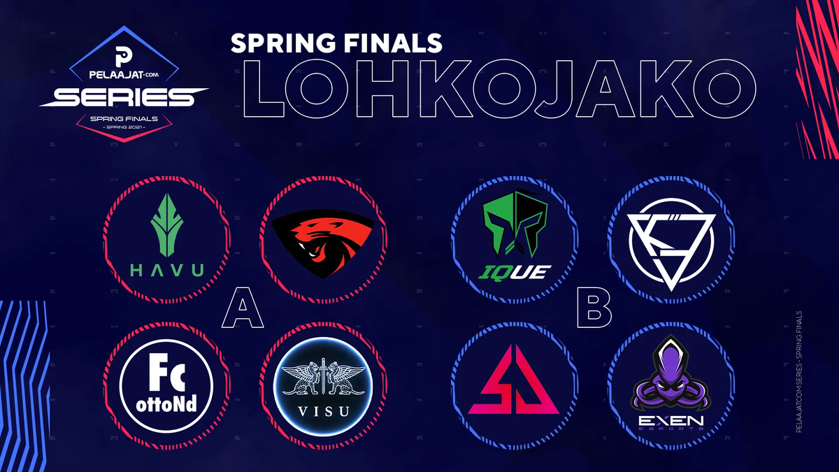 Kansikuva artikkelille: Pelaajatcom Series Spring Finals starttaa perjantaina – katso lohkojaot ja otteluaikataulut!