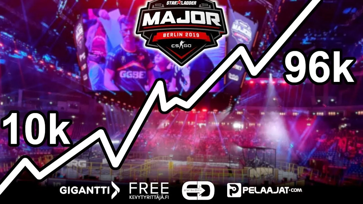 Kansikuva artikkelille: Top 10 Most Watched Clips – StarLadder Berlin Major